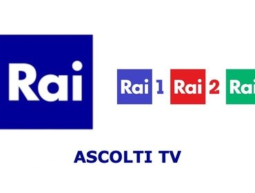 Ascolti TV, Rai flop tra fiaschi e mazzate: chi rischia e chi si salva