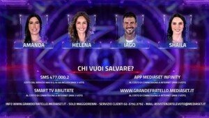 Grande Fratello sondaggi 30 settembre 2024: chi è il meno votato